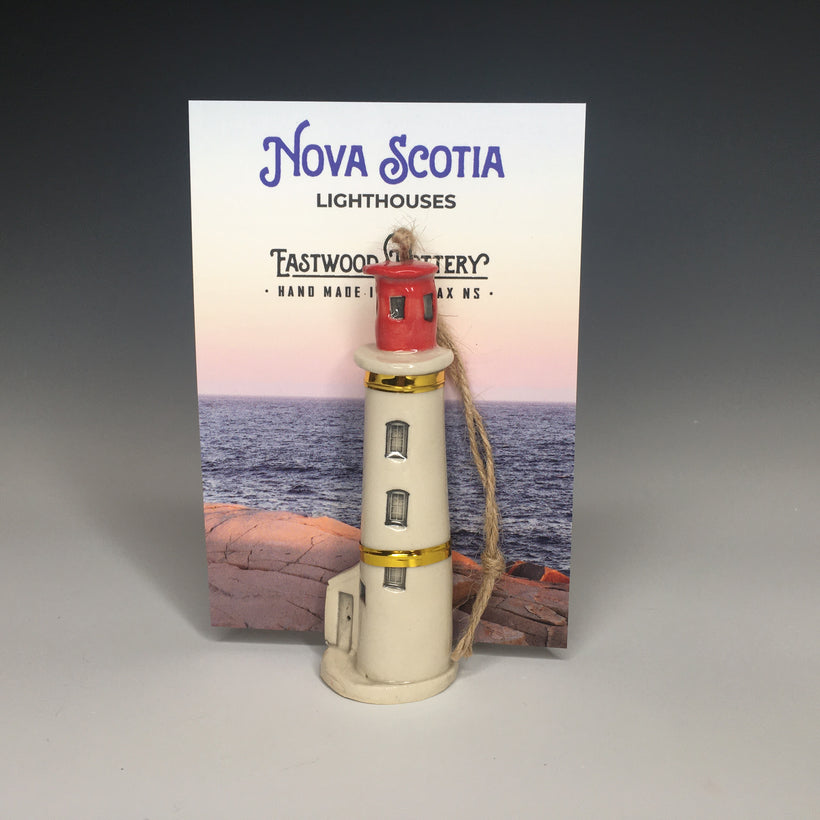 Miniature Lighthouses